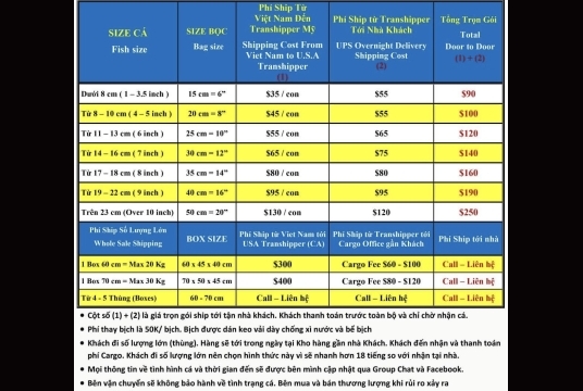 KHÁCH LẺ & SỈ VẬN CHUYỂN QUỐC TẾ CHO KHÁCH HÀNG TẠI HOA KỲ | USA